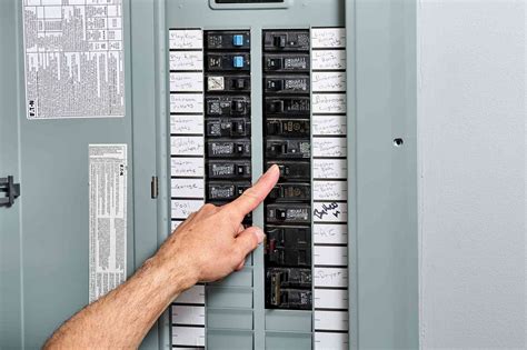 how to turn electricity back on fuse box|how to reset circuit breaker box.